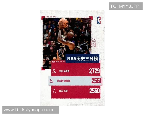 詹姆斯谈追梦之路：未曾设想打到第23赛季但渴望继续征战几年